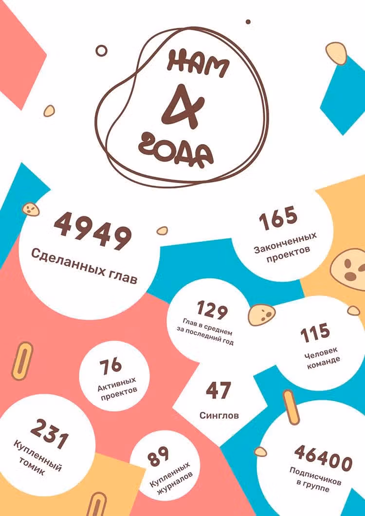 Музей зла — Том 1 · Глава 20, страница 17