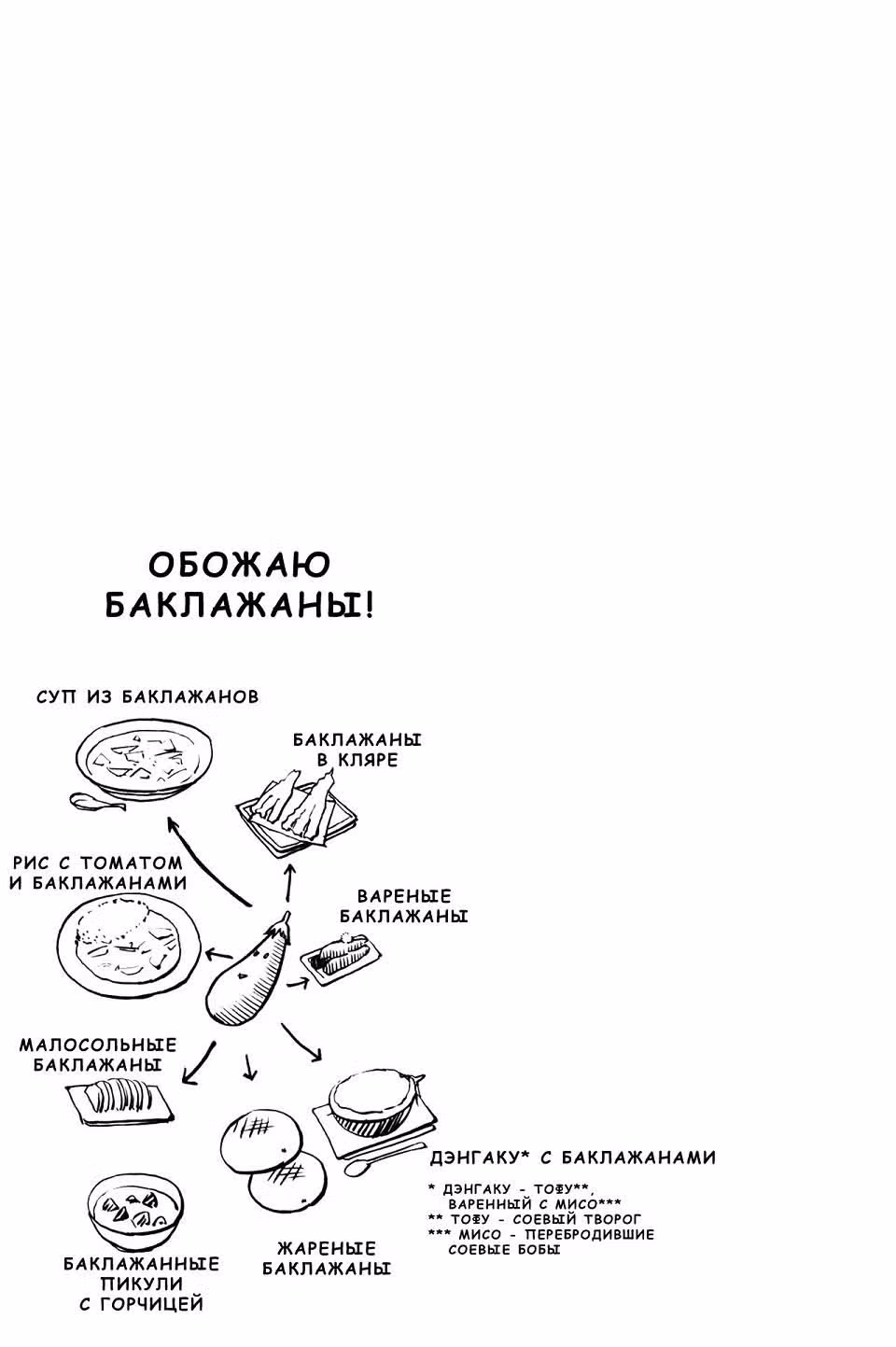 Саёко: Романтичная история о привидениях — Том 1 · Глава 6, страница 30