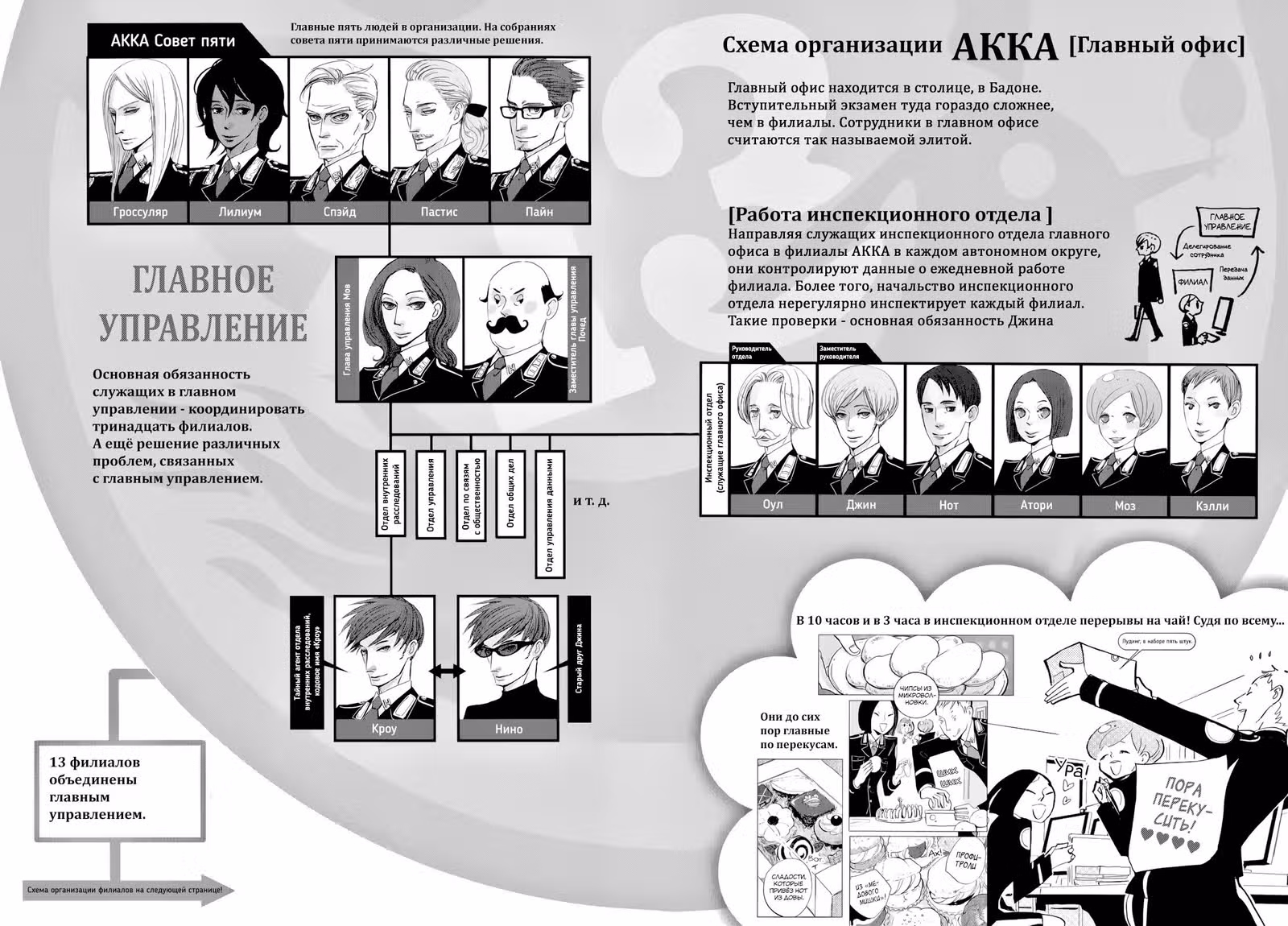 ACCA: Инспекция по 13 округам — Том 3 · Глава 17, страница 36