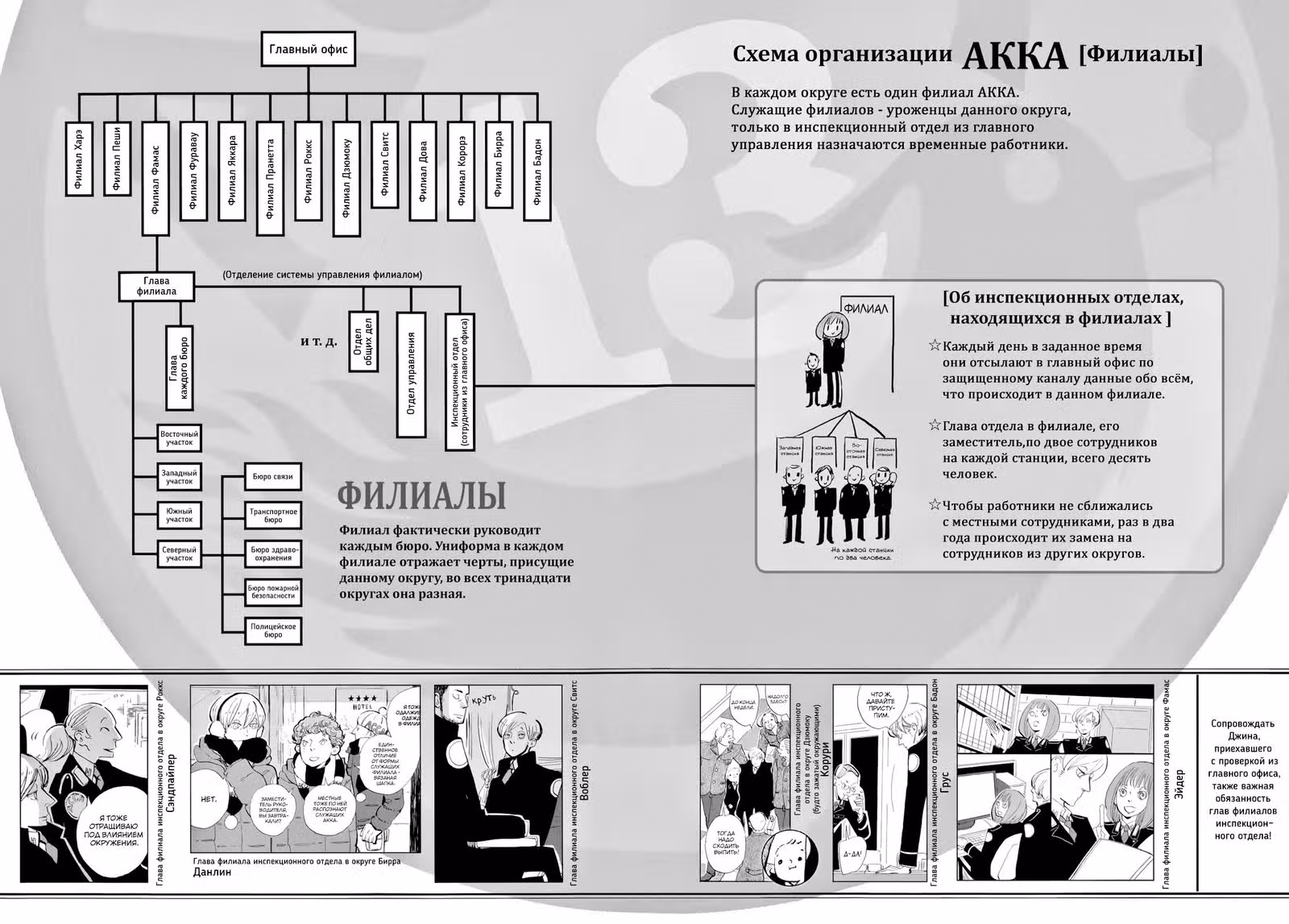 ACCA: Инспекция по 13 округам — Том 3 · Глава 17, страница 37
