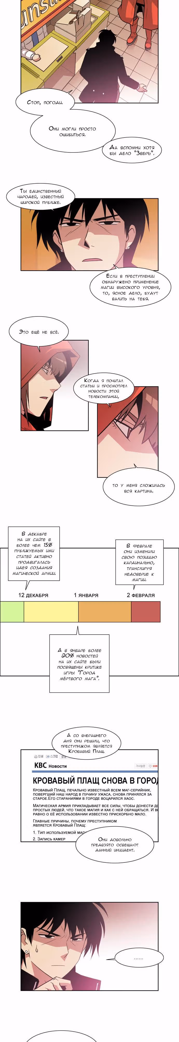 Город мёртвого чародея — Том 13 · Глава 155, страница 3