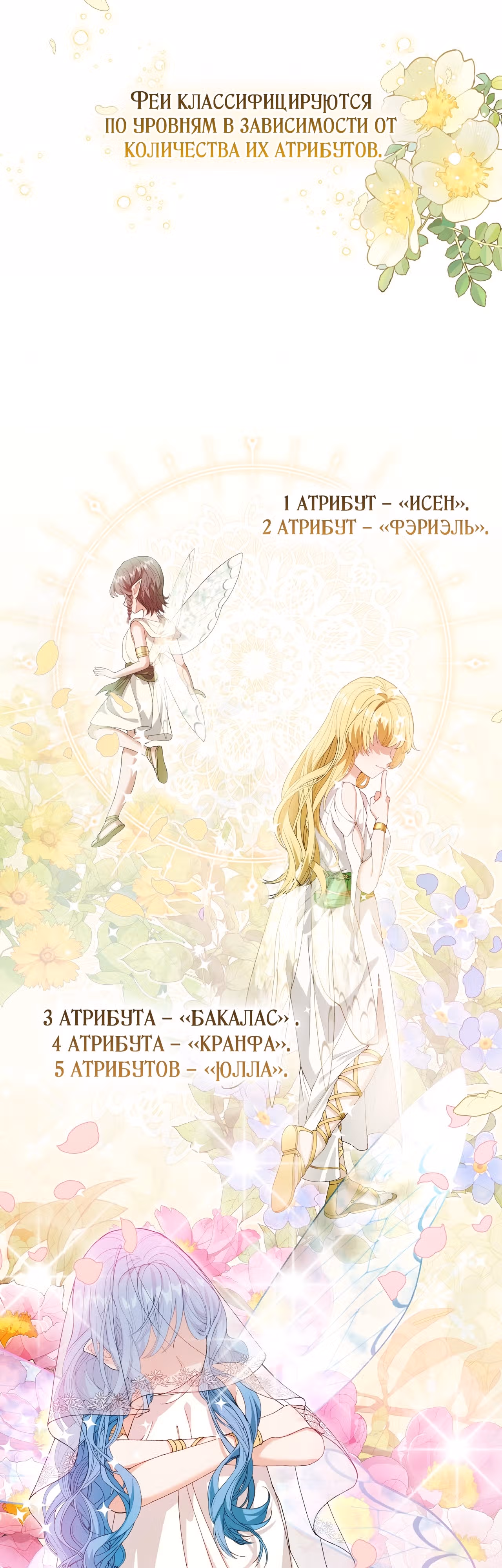 Прошу вас, фея, заключите со мной контракт — Том 1 · Глава 8, страница 17