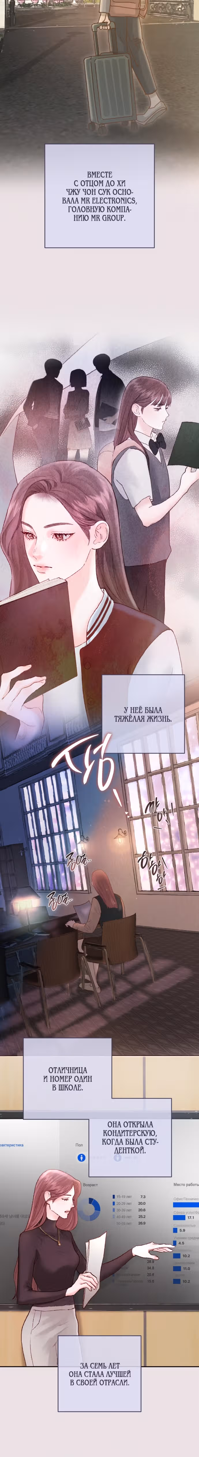 Мой демон — Том 1 · Глава 6, страница 16