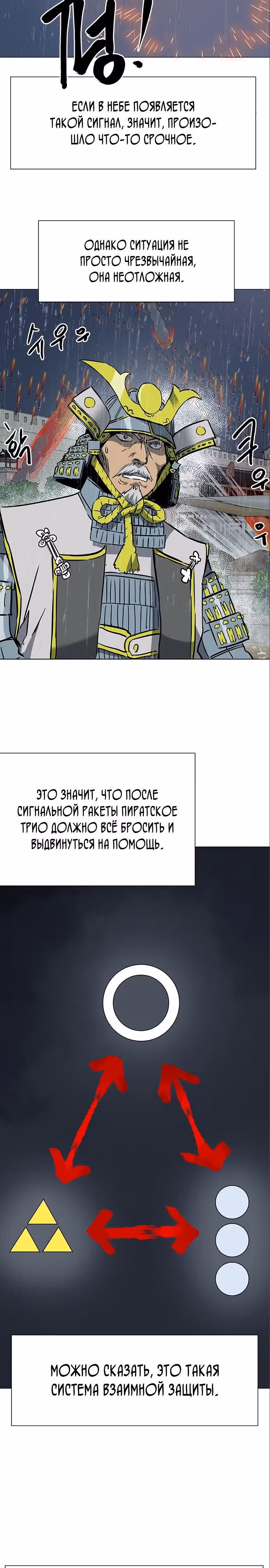 Бесконечное Поднятие уровня в Муриме — Том 2 · Глава 176, страница 4