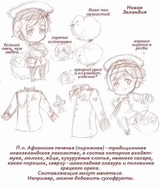 Хеталия — Том 1 · Глава 199, страница 19