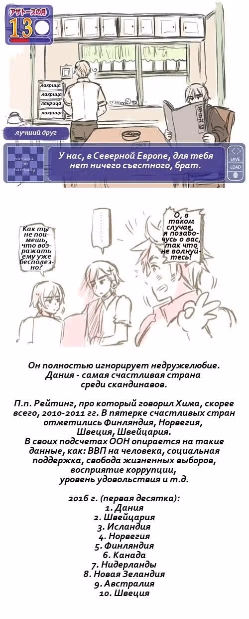 Хеталия — Том 1 · Глава 200, страница 55