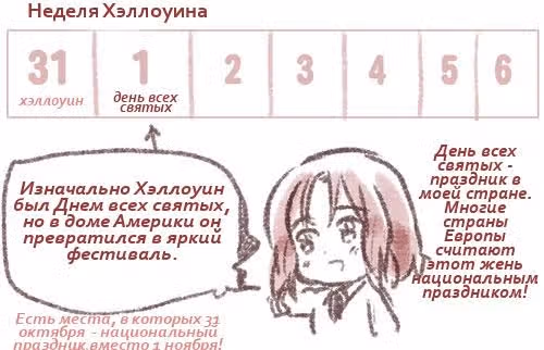 Хеталия — Том 1 · Глава 202, страница 27