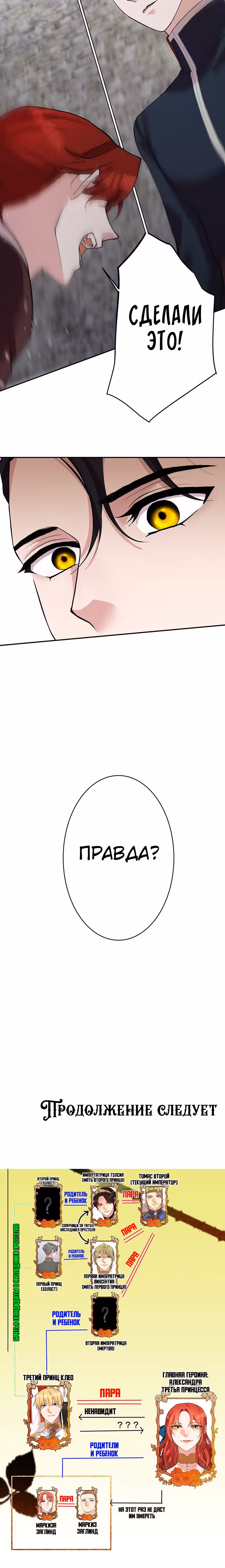 Месть злодейки слаще мёда — Том 1 · Глава 15, страница 40