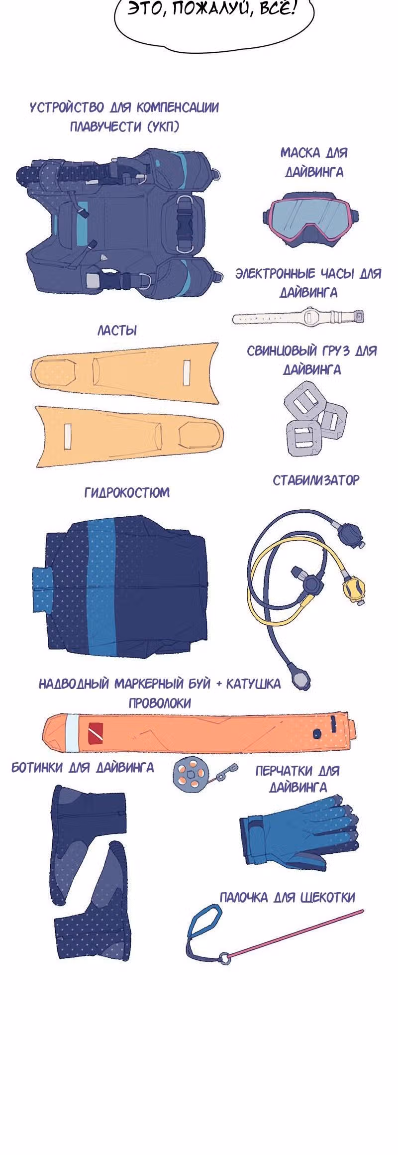 Глубоко синий — Том 1 · Глава 8, страница 4