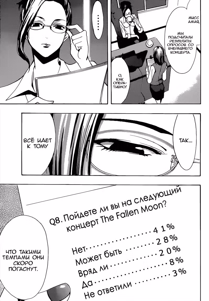Фука — Том 9 · Глава 82, страница 16
