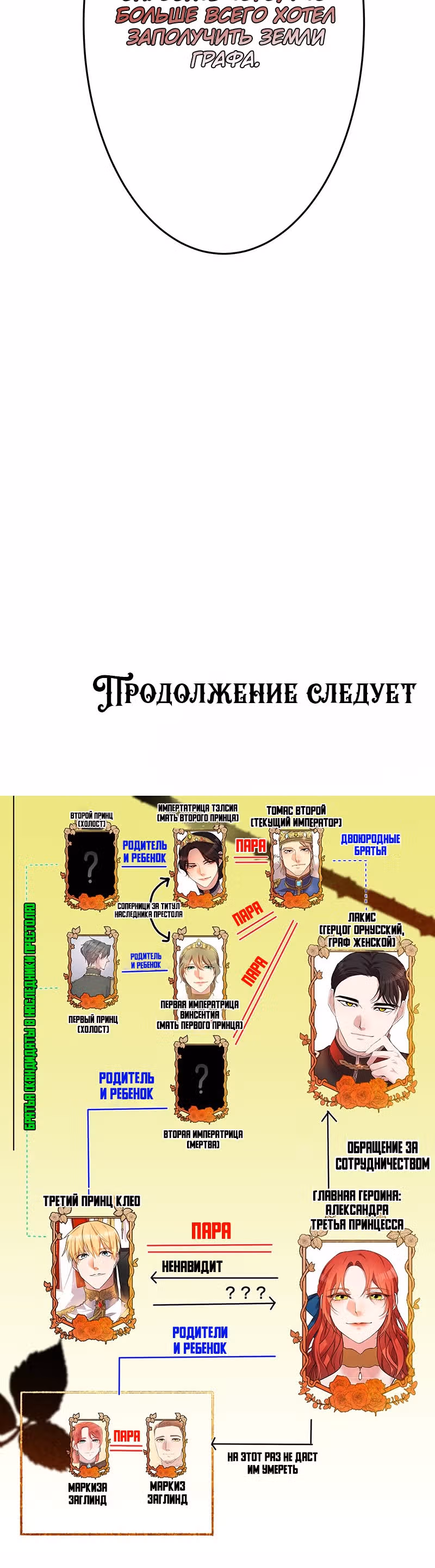 Месть злодейки слаще мёда — Том 1 · Глава 16, страница 48