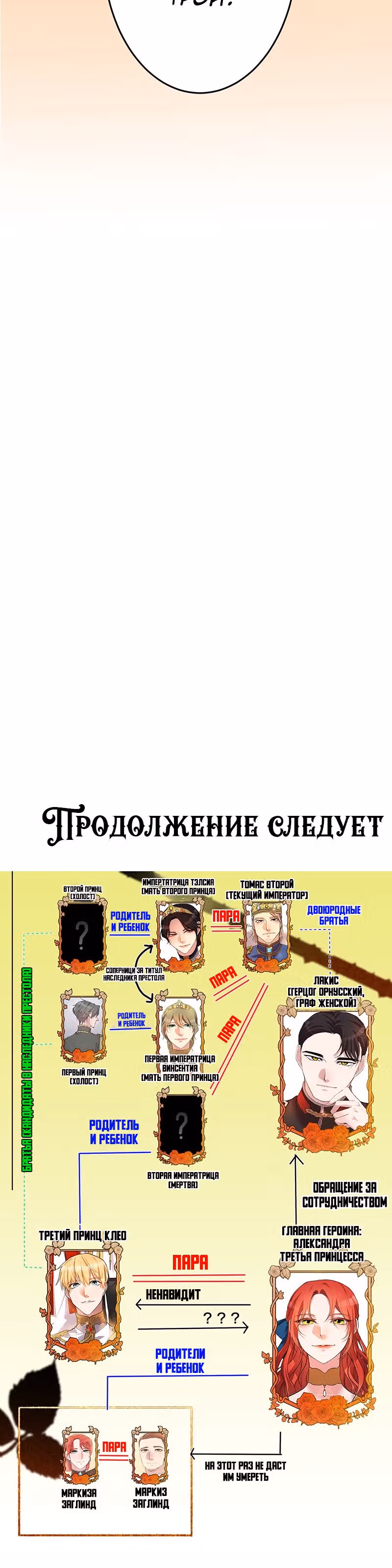 Месть злодейки слаще мёда — Том 1 · Глава 19, страница 42