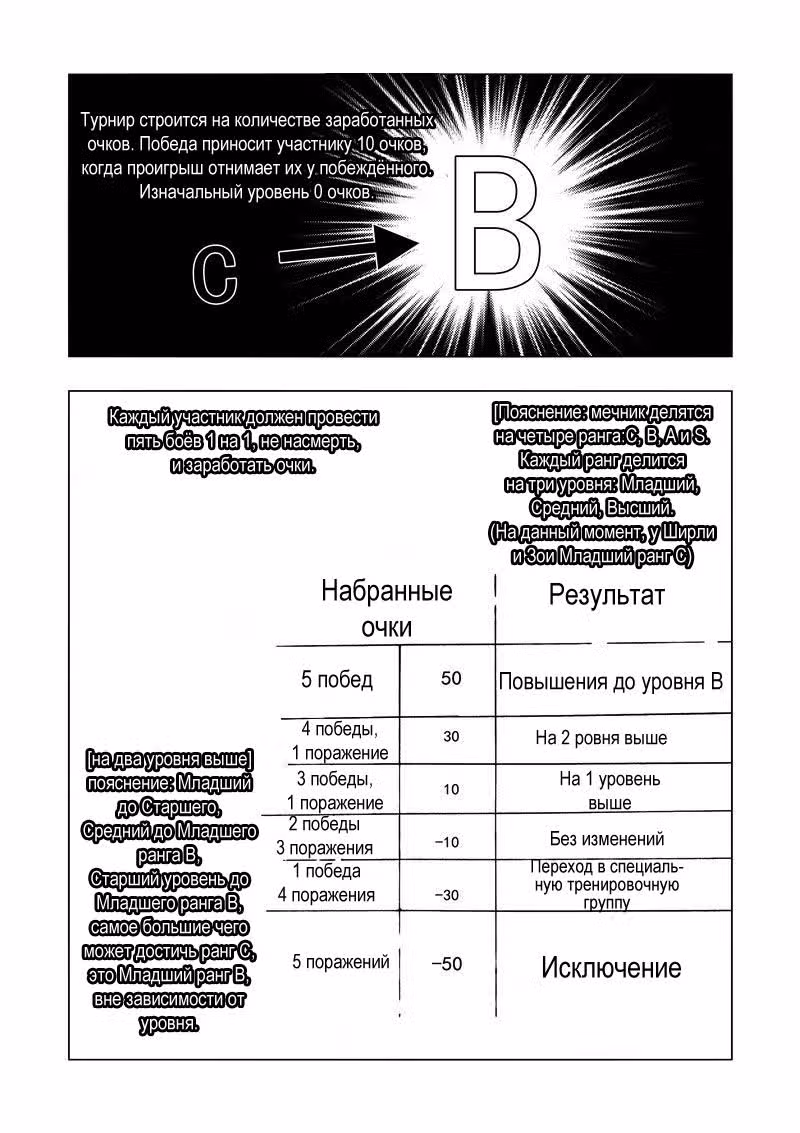 Дева меча — Том 1 · Глава 8, страница 14