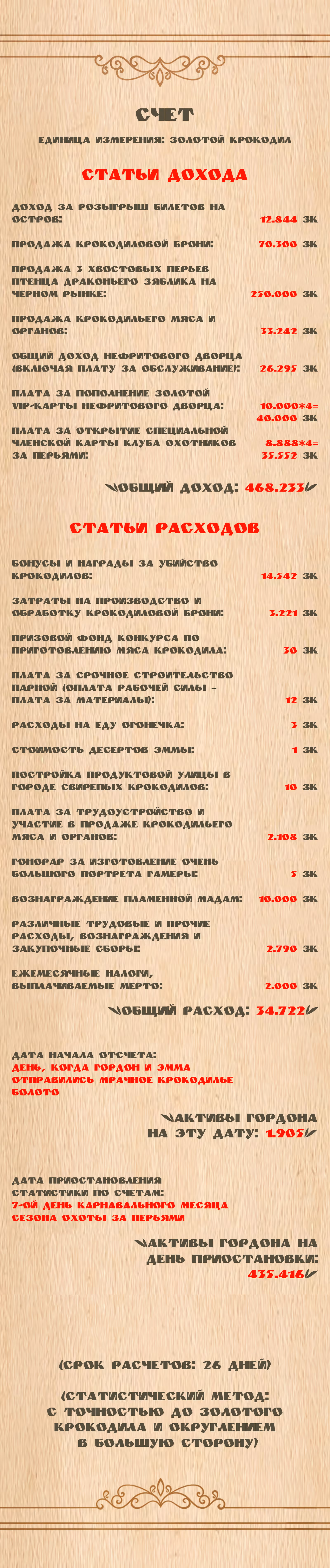 Буржуазный герой — Том 1 · Глава 66, страница 13