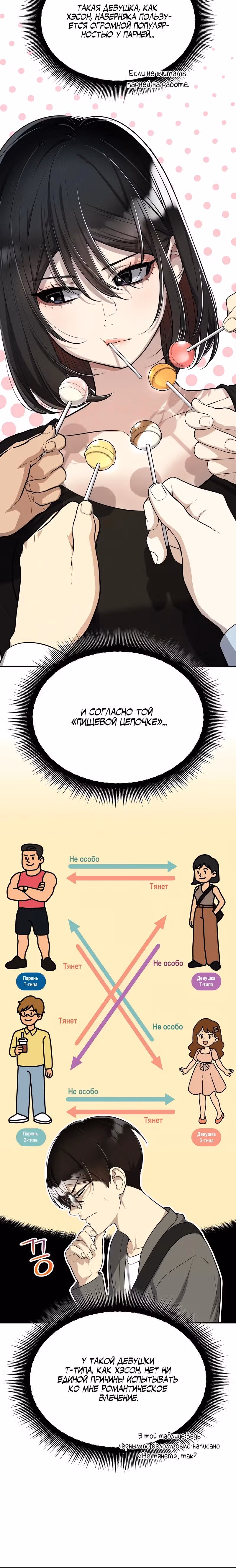 Хэсон X Сонхо — Том 1 · Глава 6, страница 5