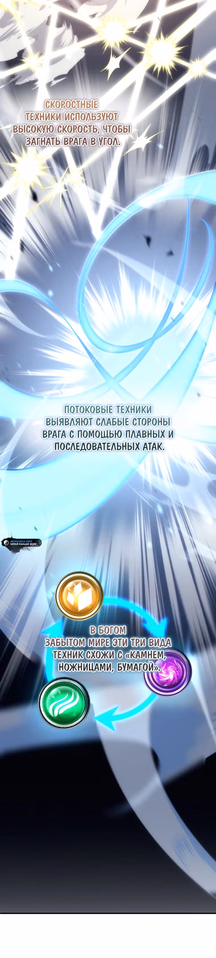 Всеведущий второстепенный персонаж божественного ранга — Том 1 · Глава 7, страница 24
