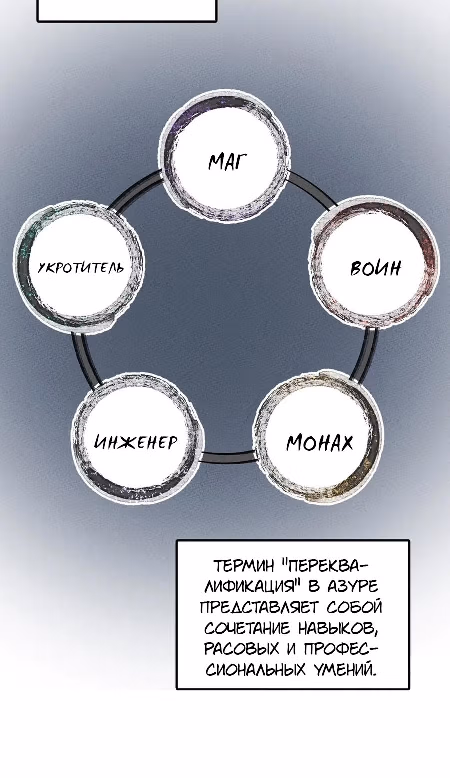 Слабейший монстр — Том 1 · Глава 42, страница 17