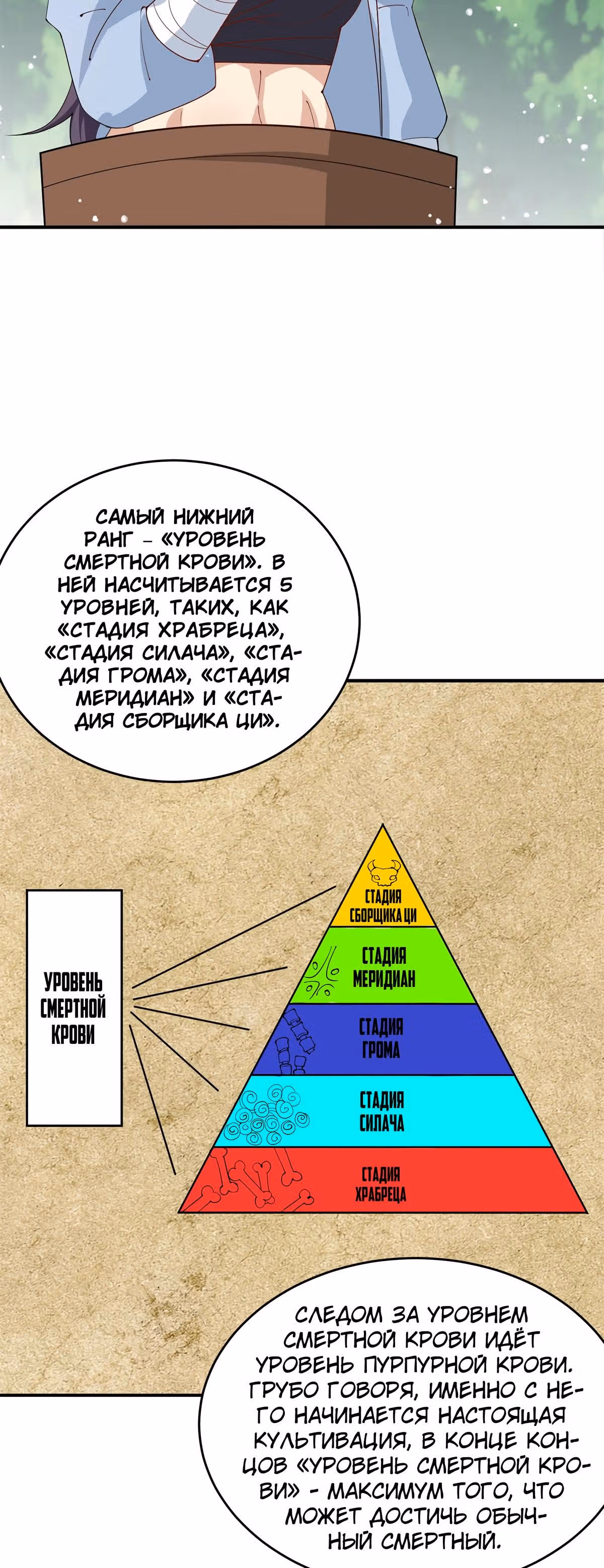 Истинный мир боевых искусств — Том 1 · Глава 7, страница 14