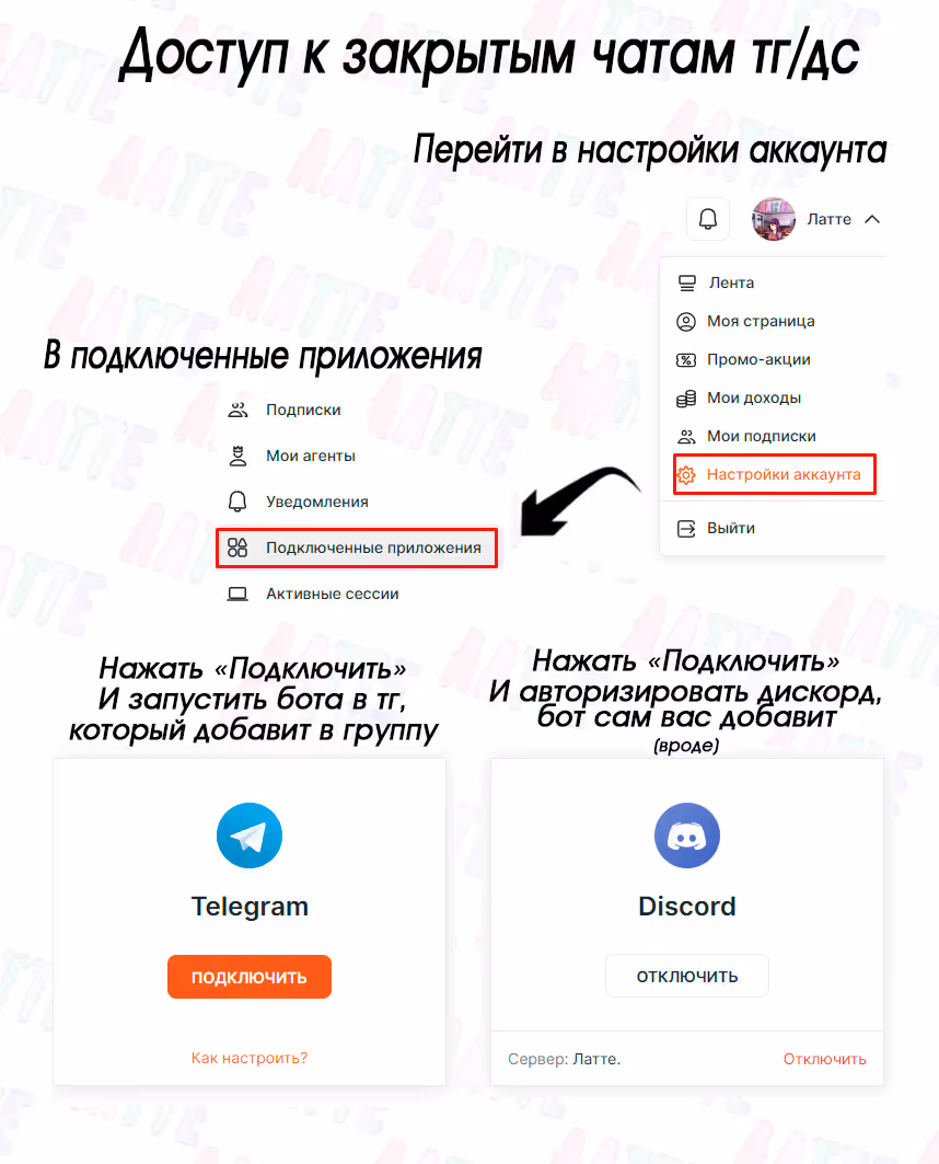 Устав от оскорблений подруги детства, я бросил её — Том 2 · Глава 26, страница 22
