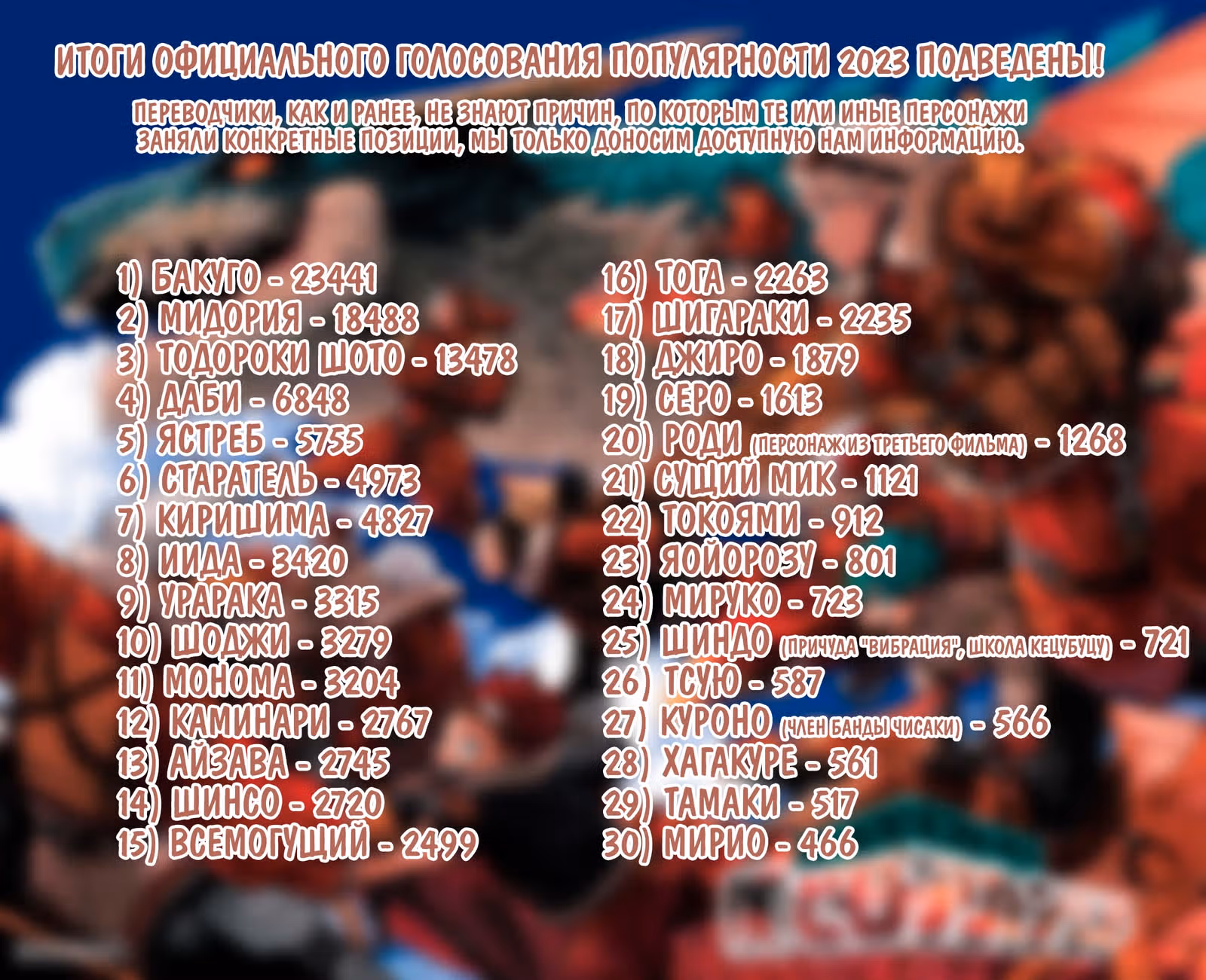 Моя геройская академия — Том 41 · Глава 419, страница 3