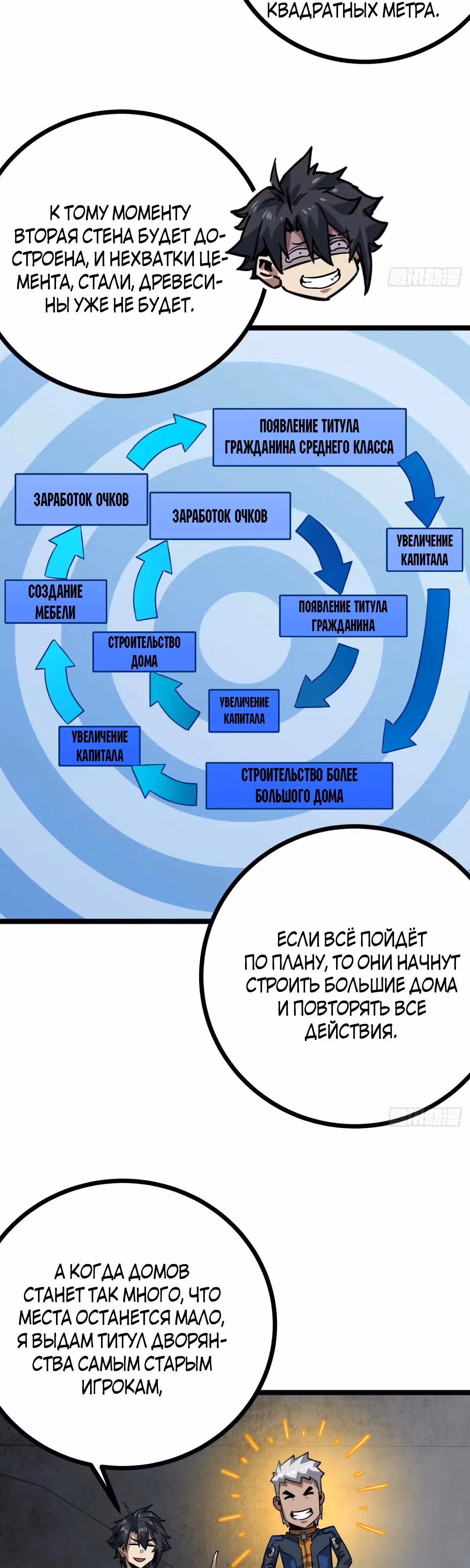 Эта игра слишком реальна — Том 1 · Глава 58, страница 13