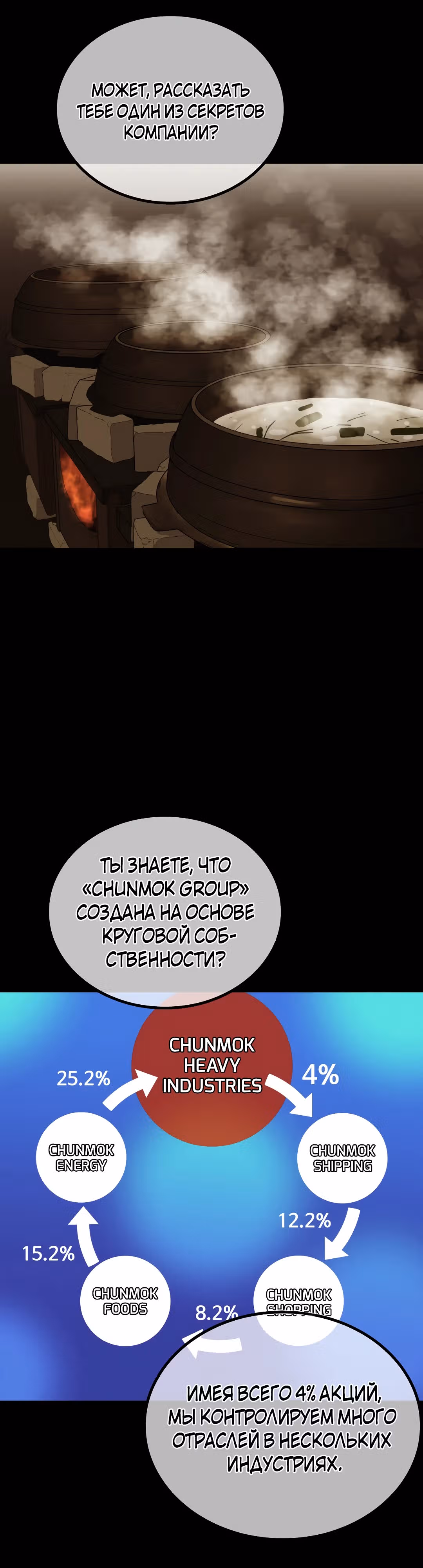 Врата, открывшиеся в мой первый рабочий день в качестве политика — Том 1 · Глава 39, страница 43