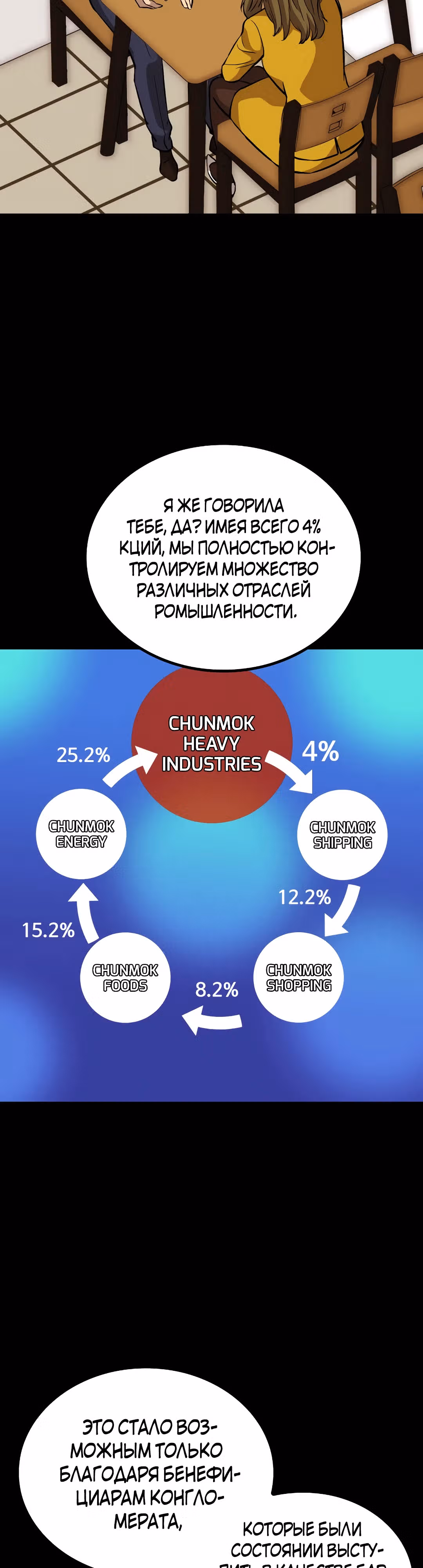 Врата, открывшиеся в мой первый рабочий день в качестве политика — Том 1 · Глава 40, страница 2