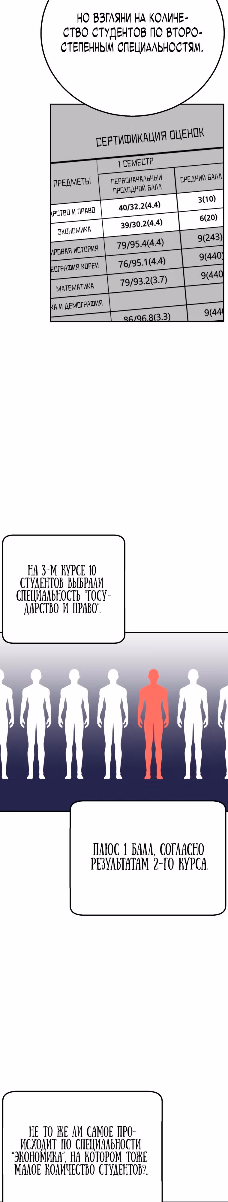 Регрессия Учителя — Том 1 · Глава 7, страница 32