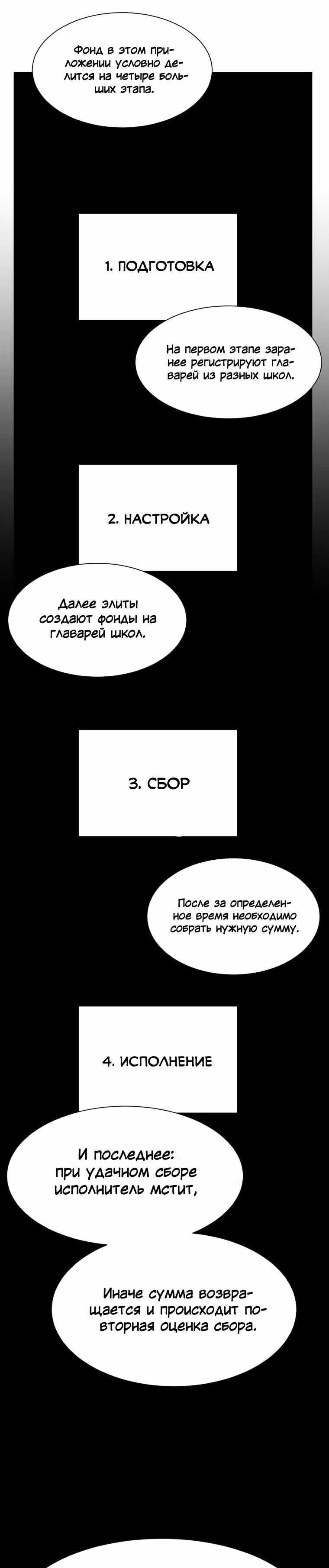 Чистка общества — Том 1 · Глава 15, страница 13