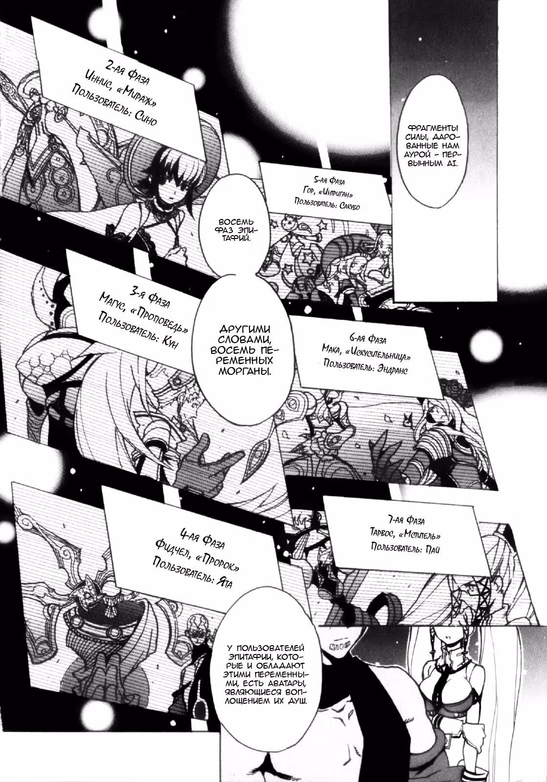 .hack//G.U.+ — Том 4 · Глава 14, страница 6
