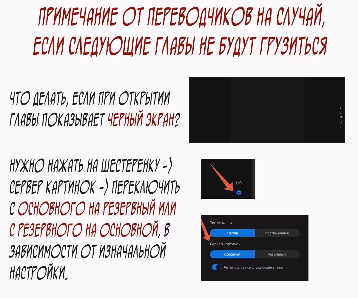 Аватар короля (Перезапуск) — Том 1 · Глава 0, страница 10