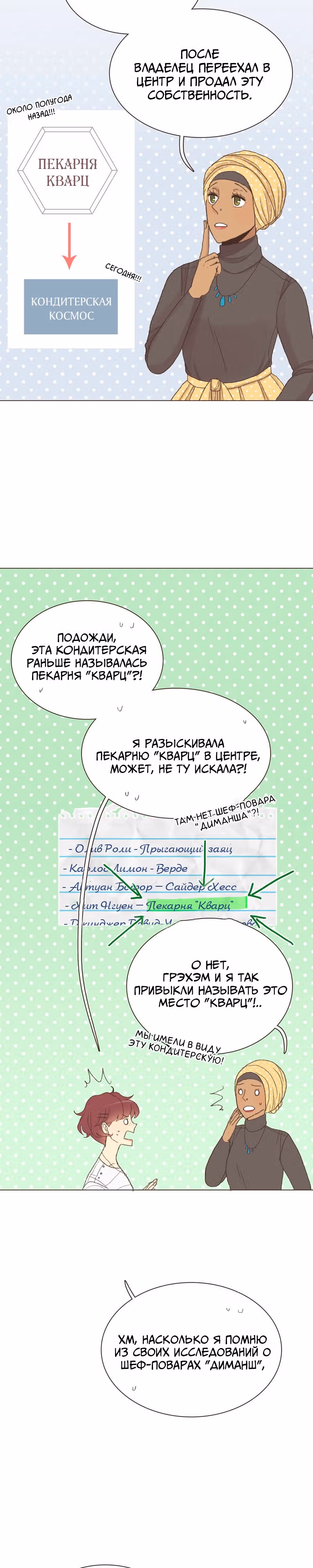 Собака гурмана — Том 1 · Глава 44, страница 13