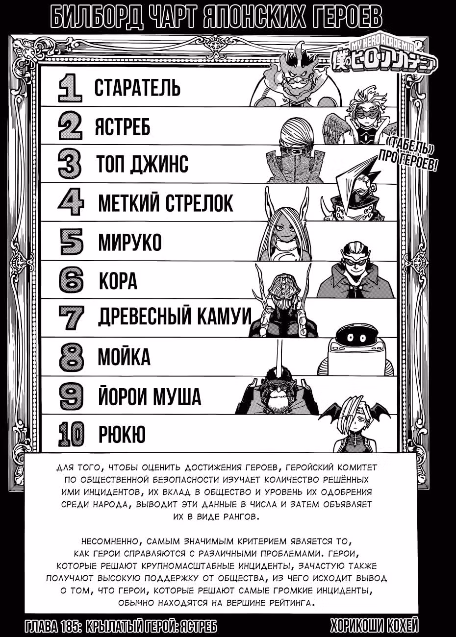 Моя геройская академия — Том 20 · Глава 185, страница 2