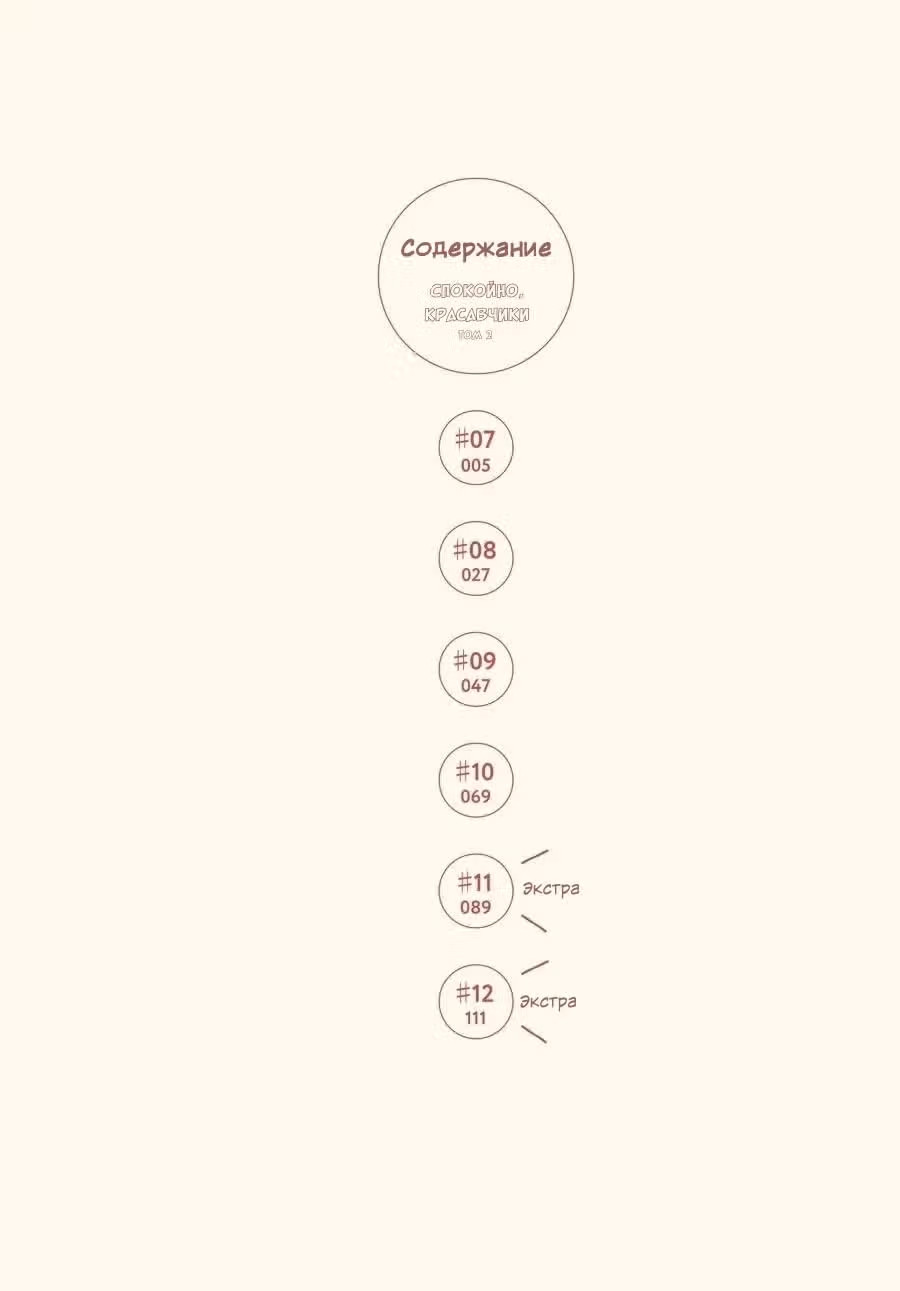 Спокойно, красавчики — Том 2 · Глава 7, страница 3
