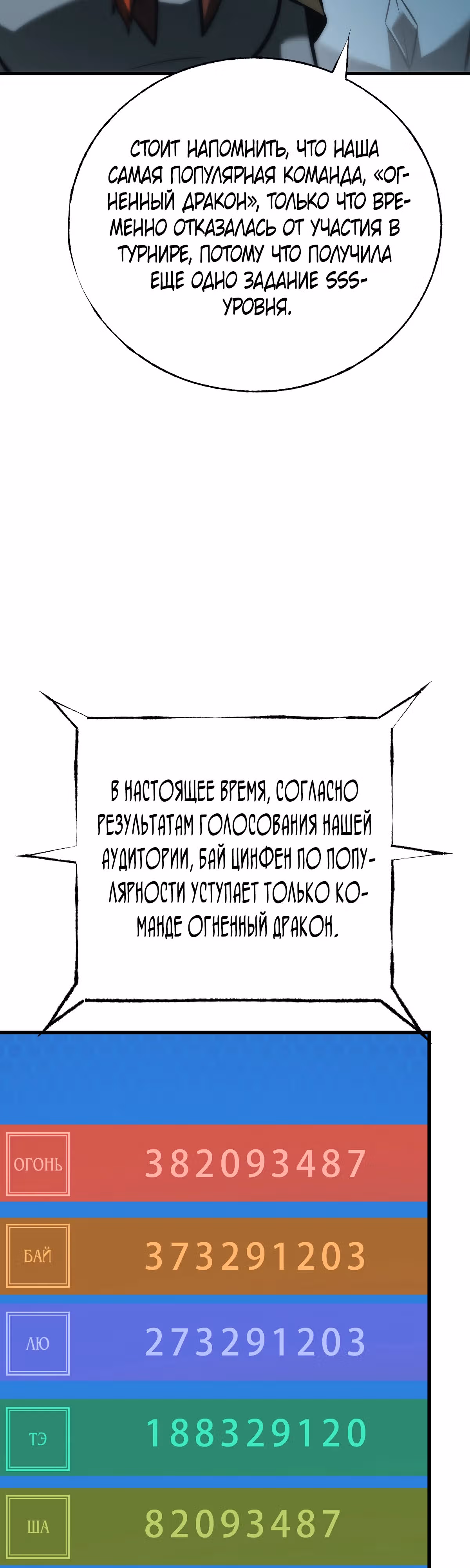 Я самый сильный БОСС — Том 1 · Глава 36, страница 3