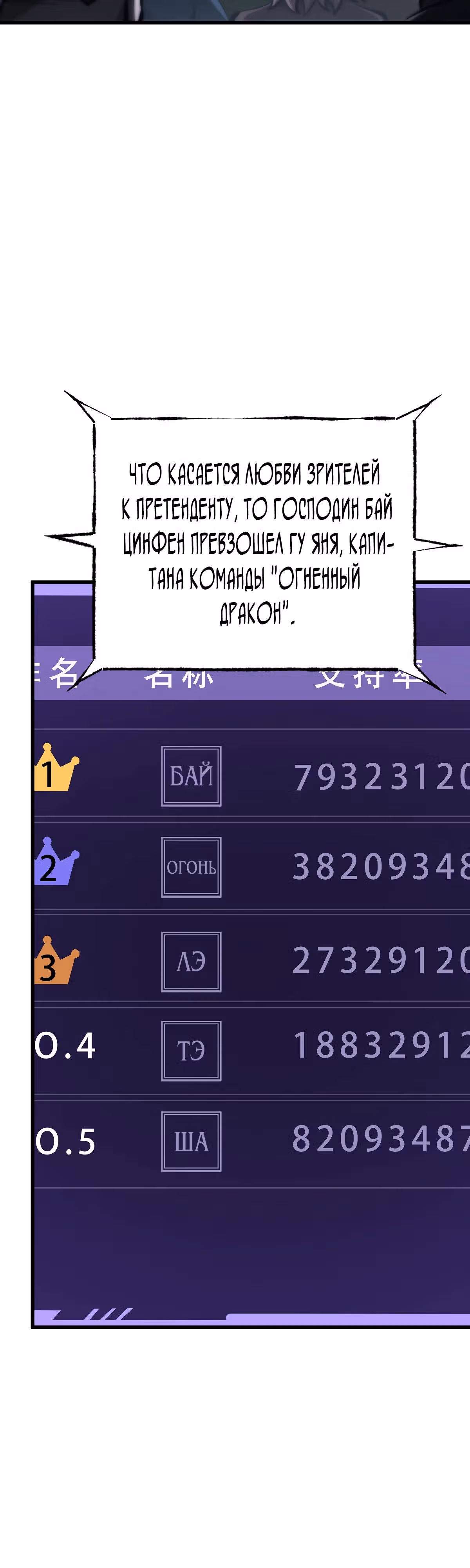 Я самый сильный БОСС — Том 1 · Глава 37, страница 4