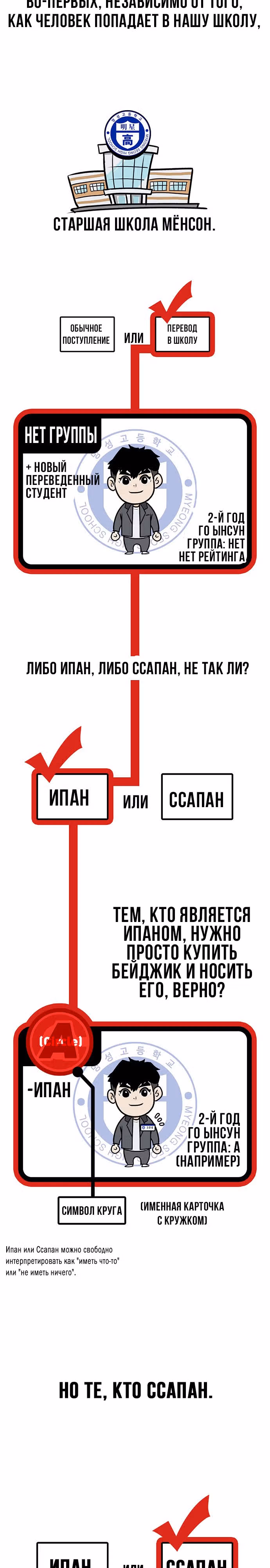 Дело: Бойцовский клуб — Том 1 · Глава 9, страница 8