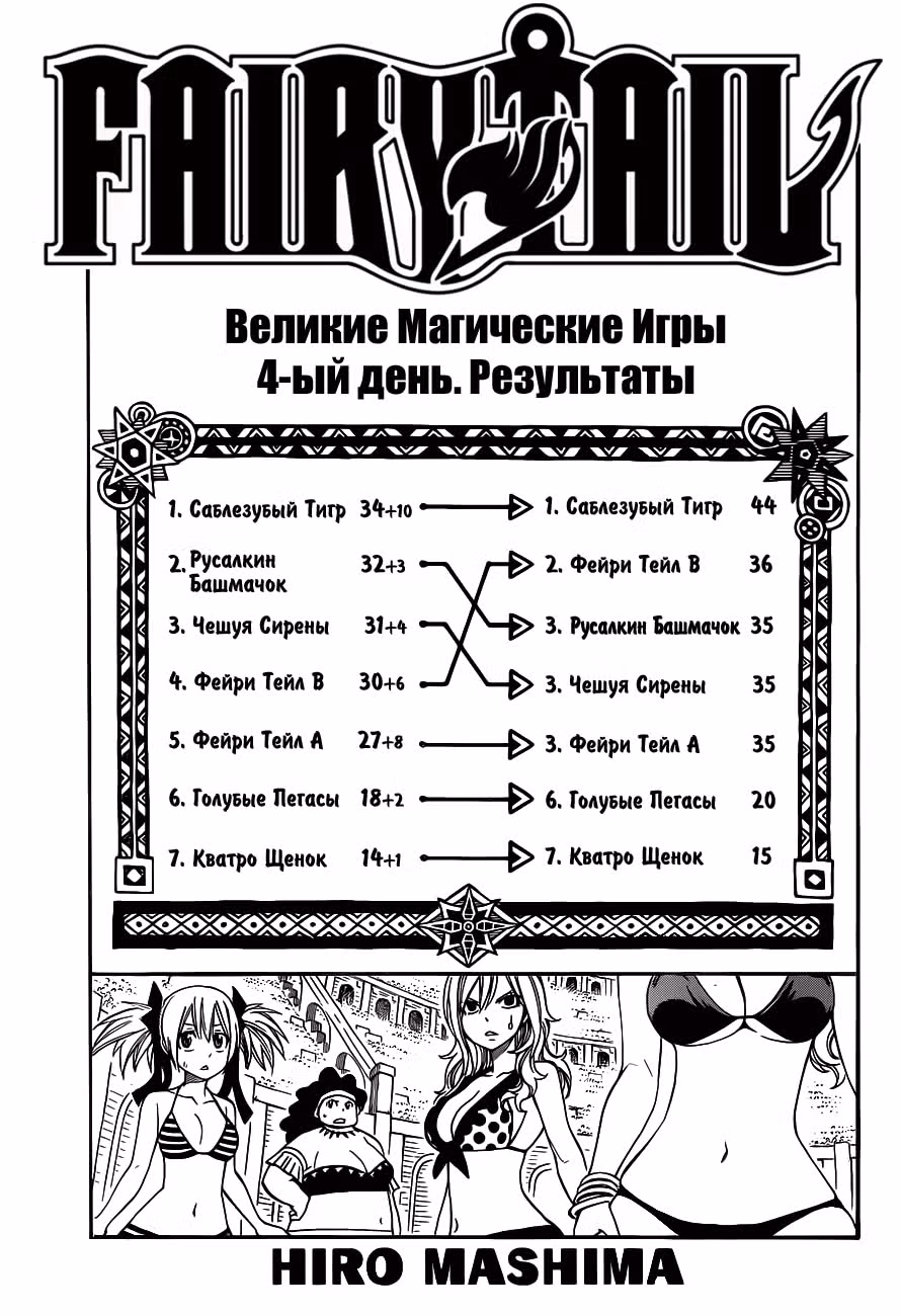 Хвост Феи — Том 35 · Глава 292, страница 1