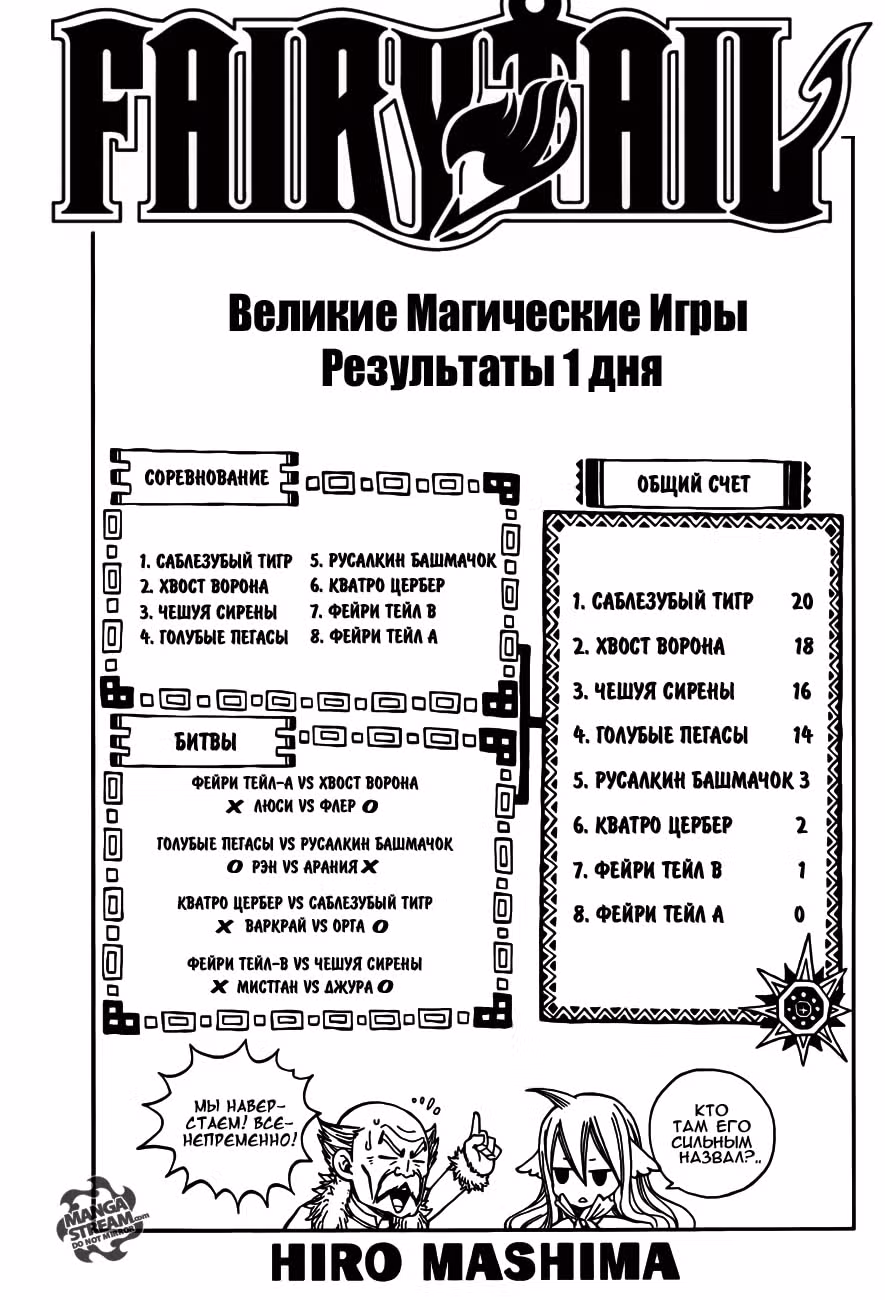 Хвост Феи — Том 33 · Глава 275, страница 1
