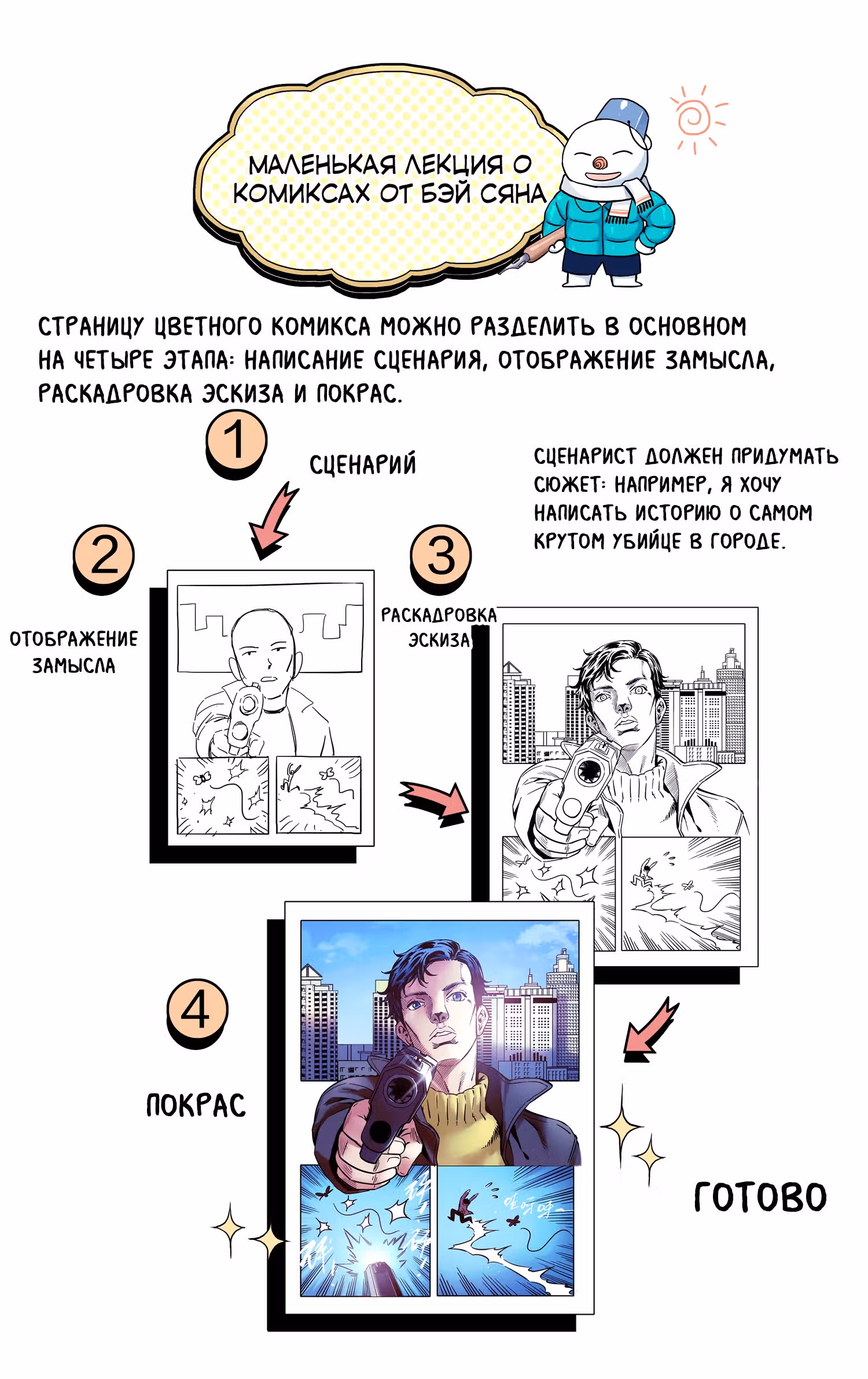Эта нелёгкая профессия — Том 1 · Глава 9, страница 4