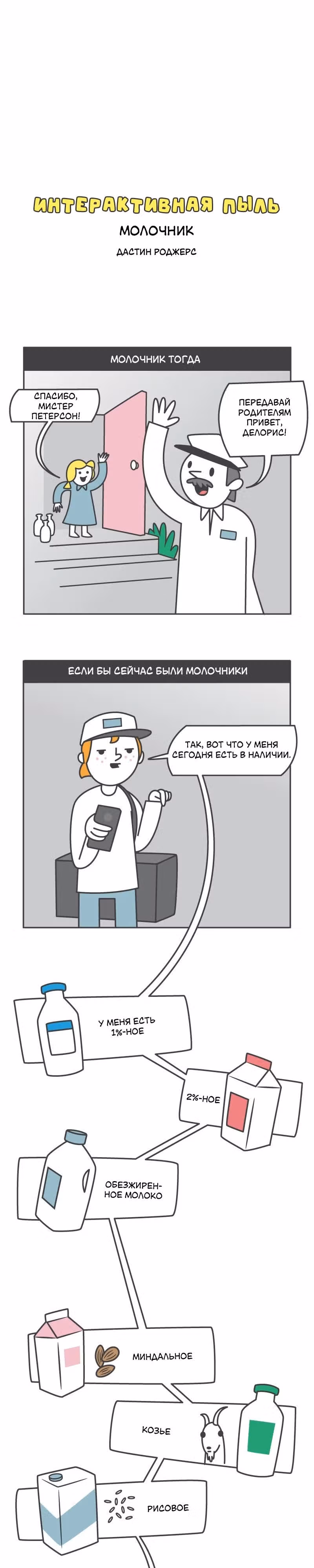 Интерактивная пыль — Том 1 · Глава 185, страница 1