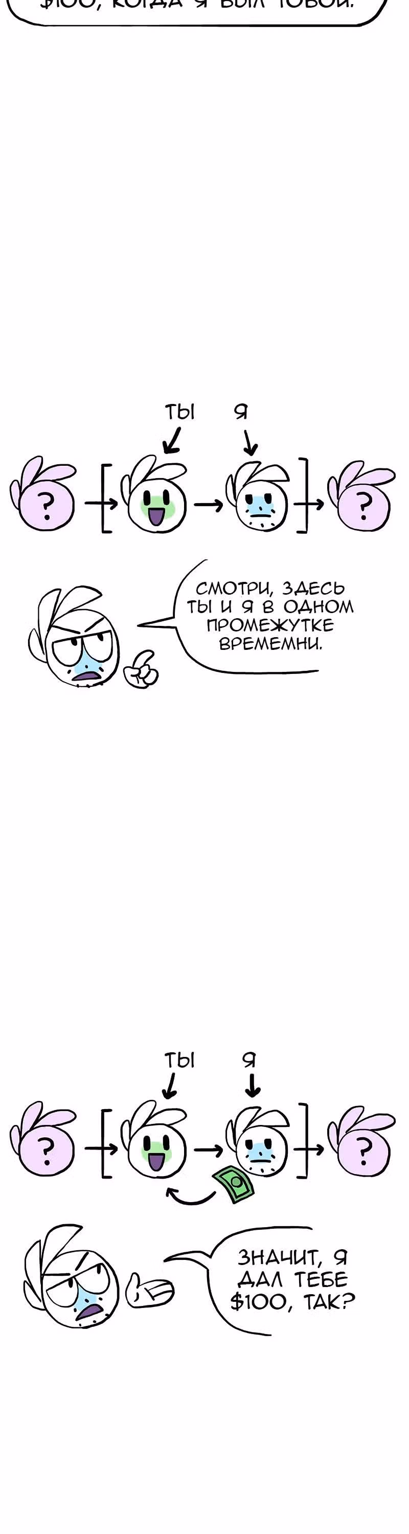 Жизнь с самим собой — Том 1 · Глава 22, страница 3