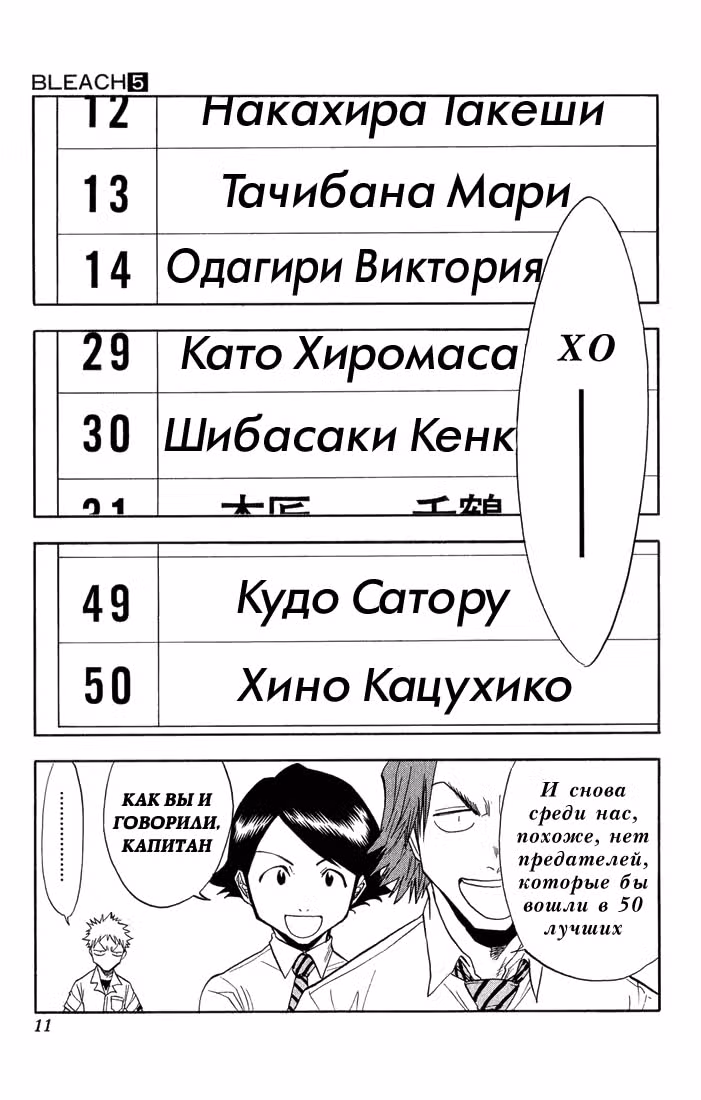Блич — Том 5 · Глава 35, страница 7