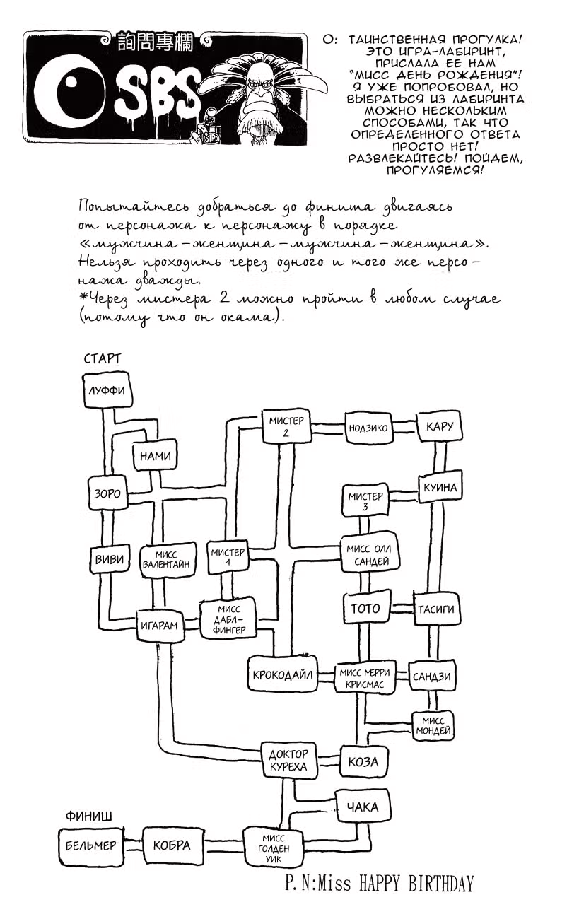 Ван-Пис — Том 21 · Глава 192, страница 21