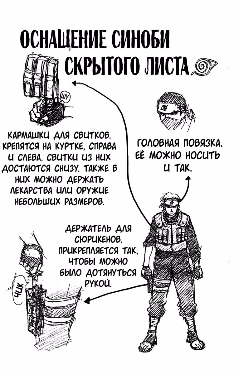 Наруто — Том 1 · Глава 2, страница 23