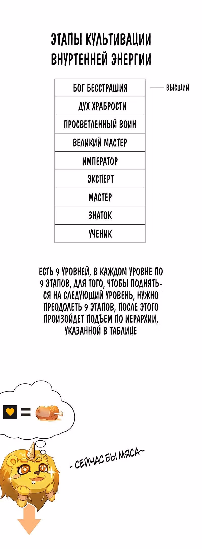Почитаемый дух — Том 1 · Глава 27, страница 12