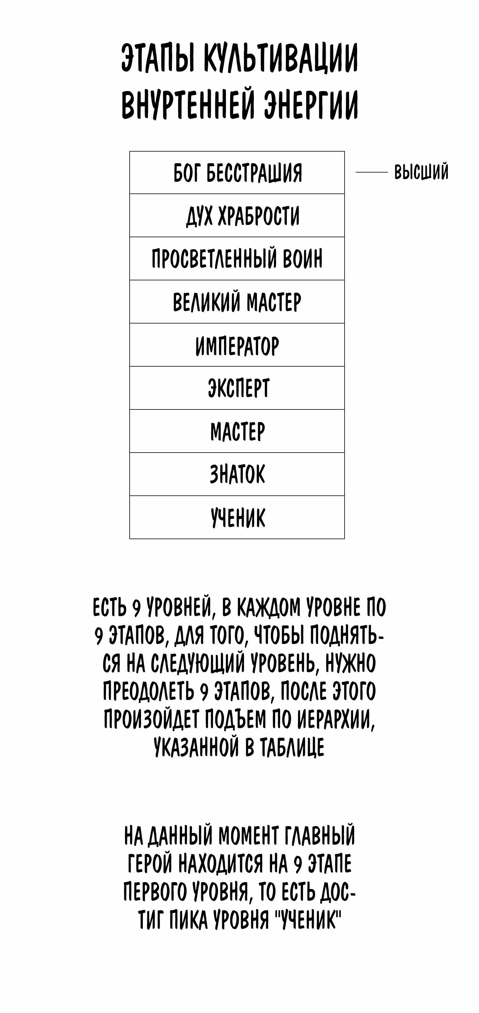Почитаемый дух — Том 1 · Глава 76, страница 11