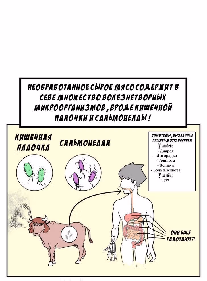 Мёртвый парень — Том 1 · Глава 14, страница 8