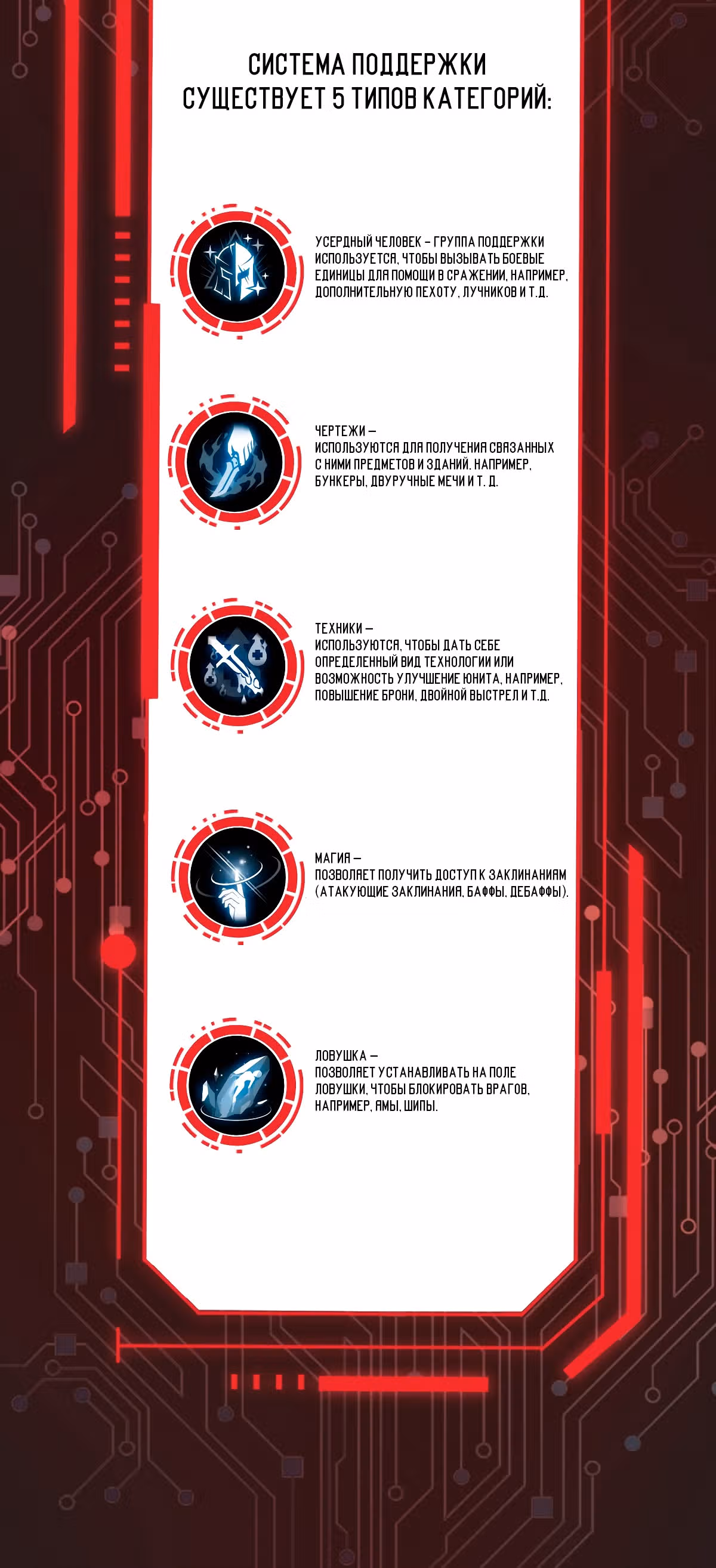 оверклокер — Том 1 · Глава 4, страница 44