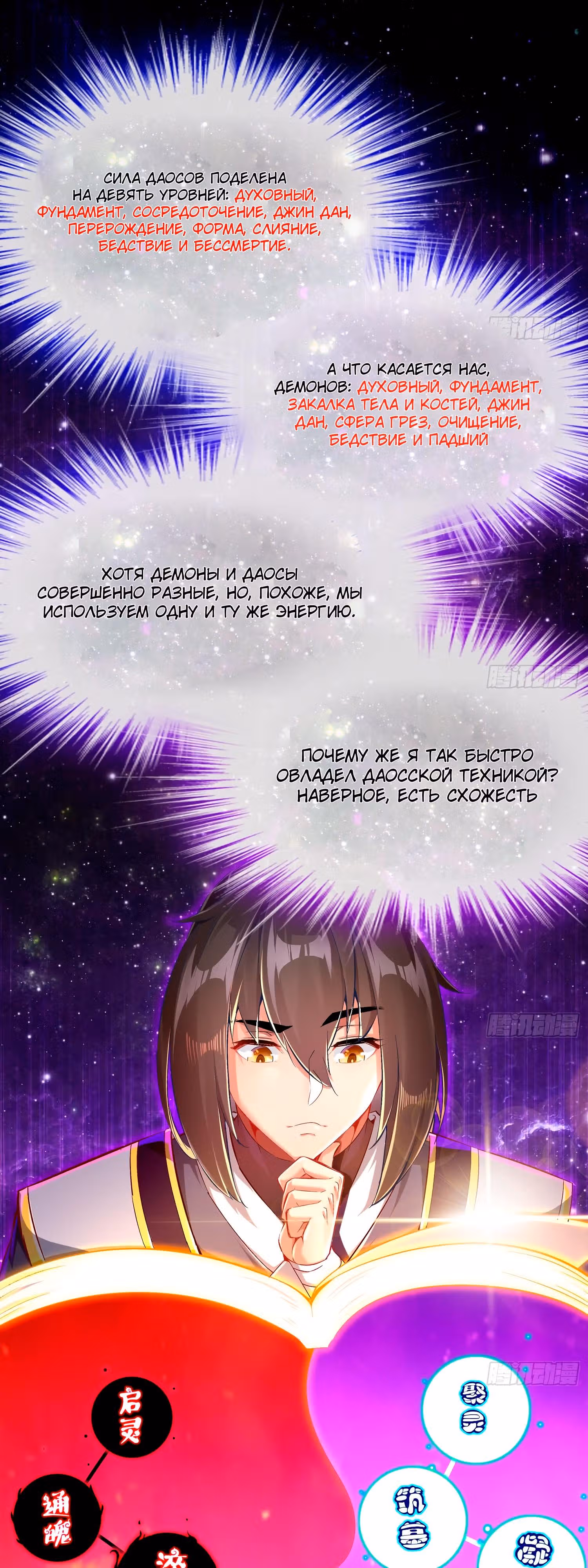 Перерождение Бога Демонов — Том 1 · Глава 26, страница 6